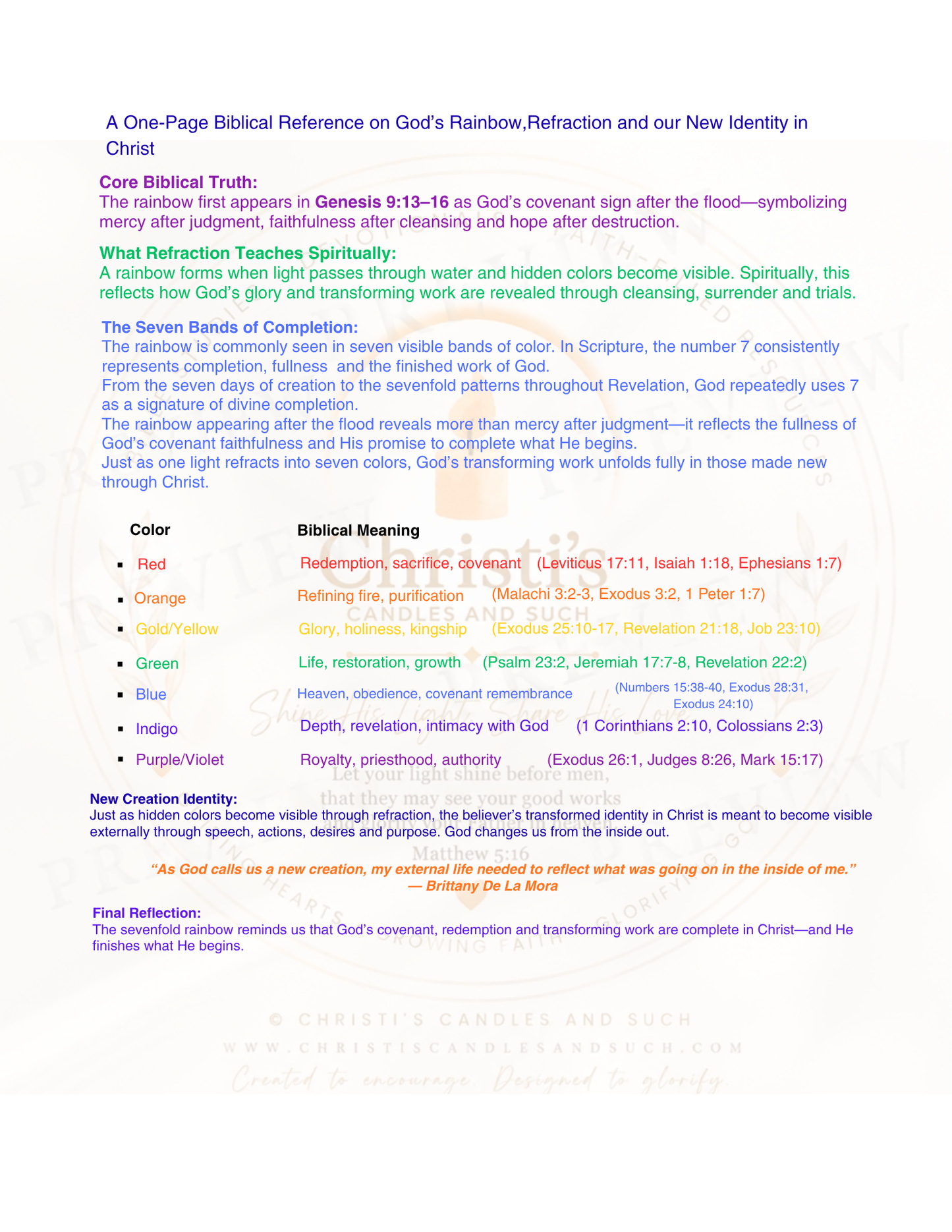 Refractions of Redemption: A One-Page Biblical Rainbow Reference PDF