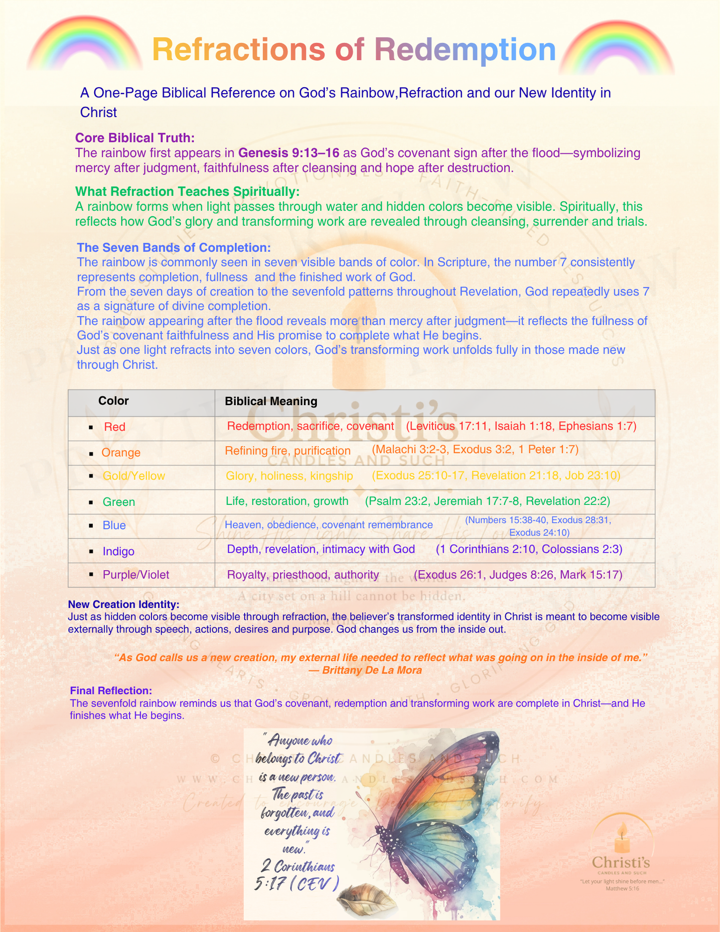 Refractions of Redemption: A One-Page Biblical Rainbow Reference PDF